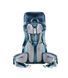 Рюкзак DEUTER Aircontact Lite 50+10 (колір 3396 navy-arctic) 2697991417 фото 2