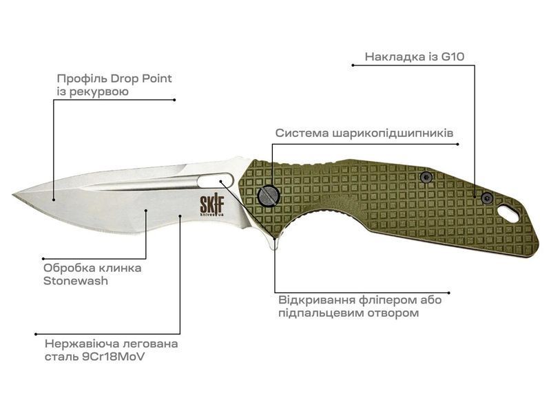 Ніж Skif Defender II SW (оливковий) 17650282 фото