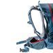 Рюкзак DEUTER Futura 26 SL (колір 1313 slateblue-arctic) 2716265636 фото 4
