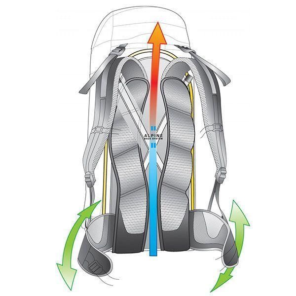 Рюкзак DEUTER Freerider Pro 28 SL, колір 3049 indigo (зразок) 2599172598 фото