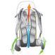 Рюкзак DEUTER Rise 32+ SL, колір 3385 petrol-navy (зразок) 2599172599 фото 3