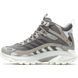 Черевики ж Merrell MOAB SPEED MID GTX (charcoal - 38- сірий) 2530457492 фото 3