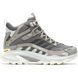 Черевики ж Merrell MOAB SPEED MID GTX (charcoal - 38- сірий) 2530457492 фото 1