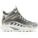 Черевики ж Merrell MOAB SPEED MID GTX (charcoal - 40- сірий) 2735651529 фото 1